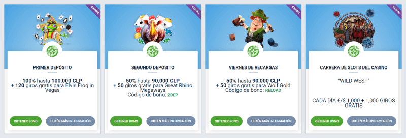 Promociones disponibles en 20Bet Casino Online Chile